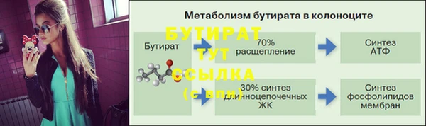 хмурый Армянск